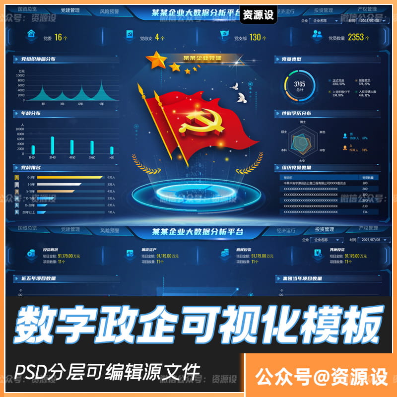 数字政企政务务科技大屏UI全套源文件psd分层模板页面可视化城市【1754期】