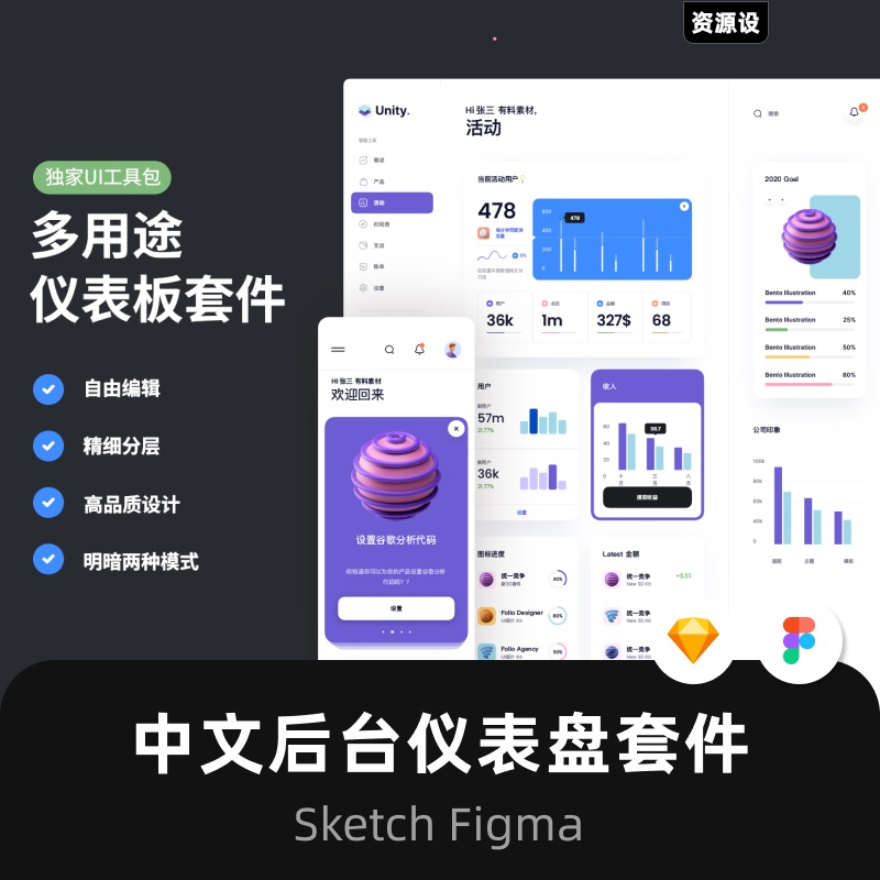 多用途专业后台数据信息管理系统仪表盘B端sketch模板ui素材【2028期】