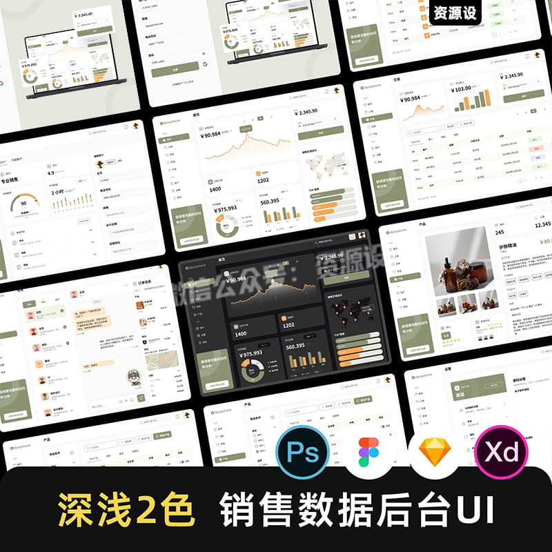 整套PC端后台管理素材电商销售数据FigmaUI界面设计PSD模版【2755期】