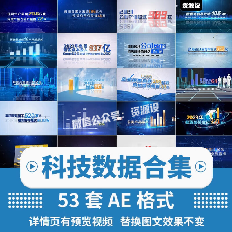 企业宣传片可视化大屏数据图表展示科技感视频AE模板金融经济素材【2715期】
