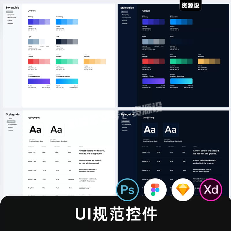 网页后台UI组件设计规范套装APP系统sketch页面控件figma素材【2883期】