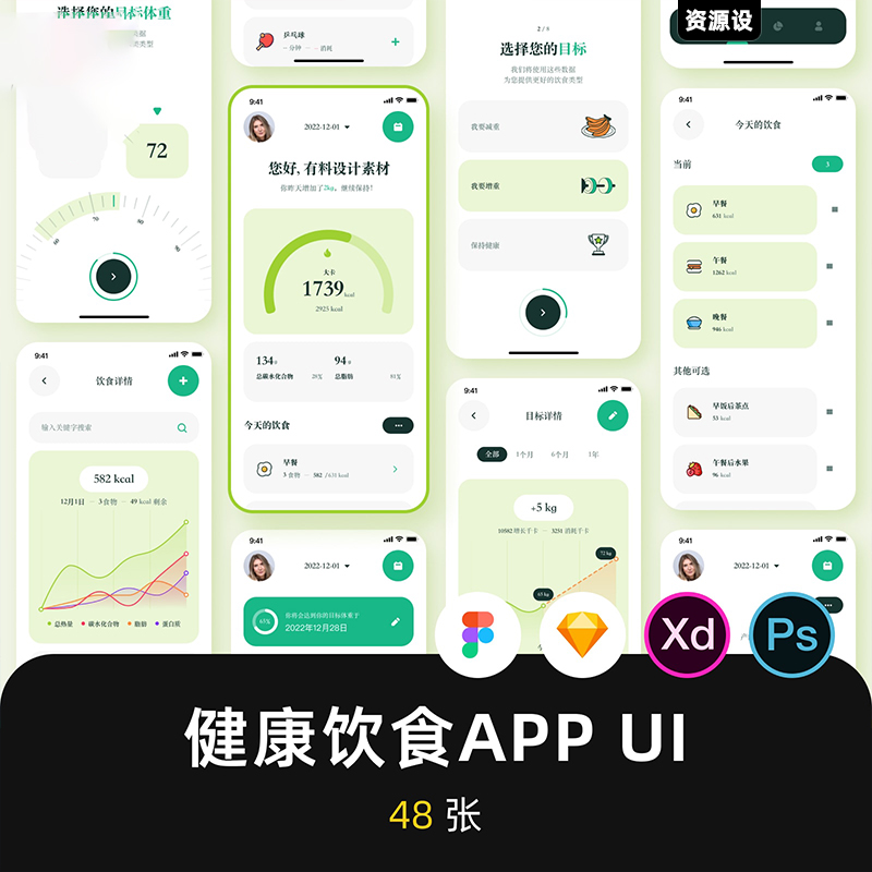 健康饮食APP应用界面设计UI套件设计素材figma模板psd源文件【2843期】
