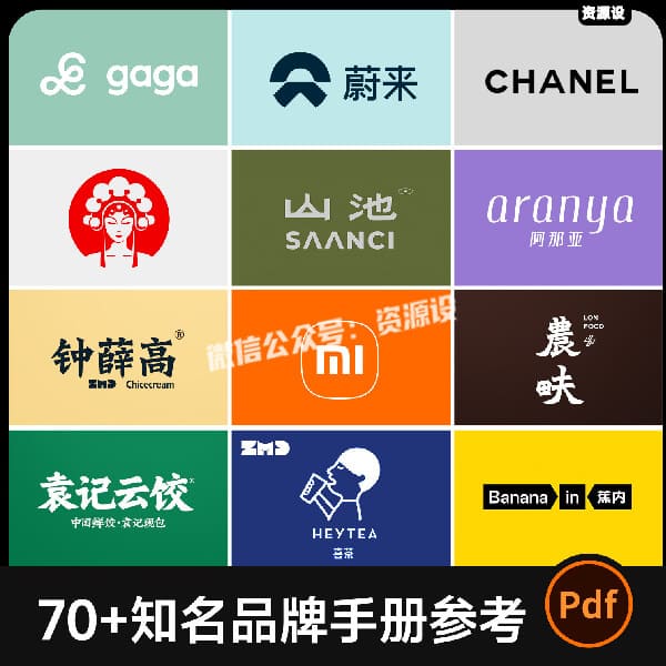 70+品牌手册合集 大厂品牌设计方案库 餐饮茶饮新消费参考素材PDF【3652期】