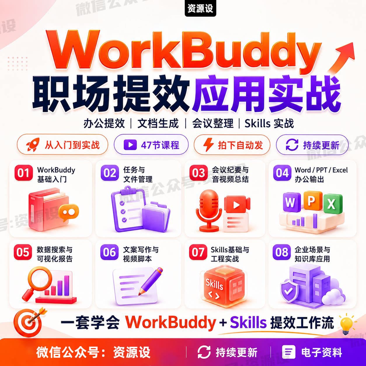WorkBuddy职场提效应用实战教程AI办公自动化文档生成会议整理【3736期】