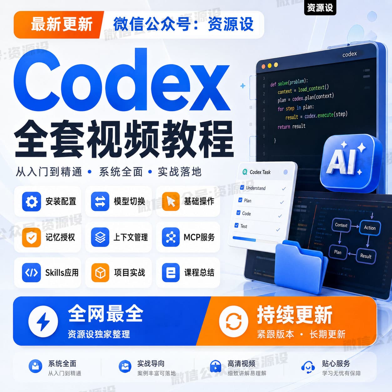 2026年Codex企业级AI编程应用实战从原理落地全流程教程视频Codex教程课程【3716期】