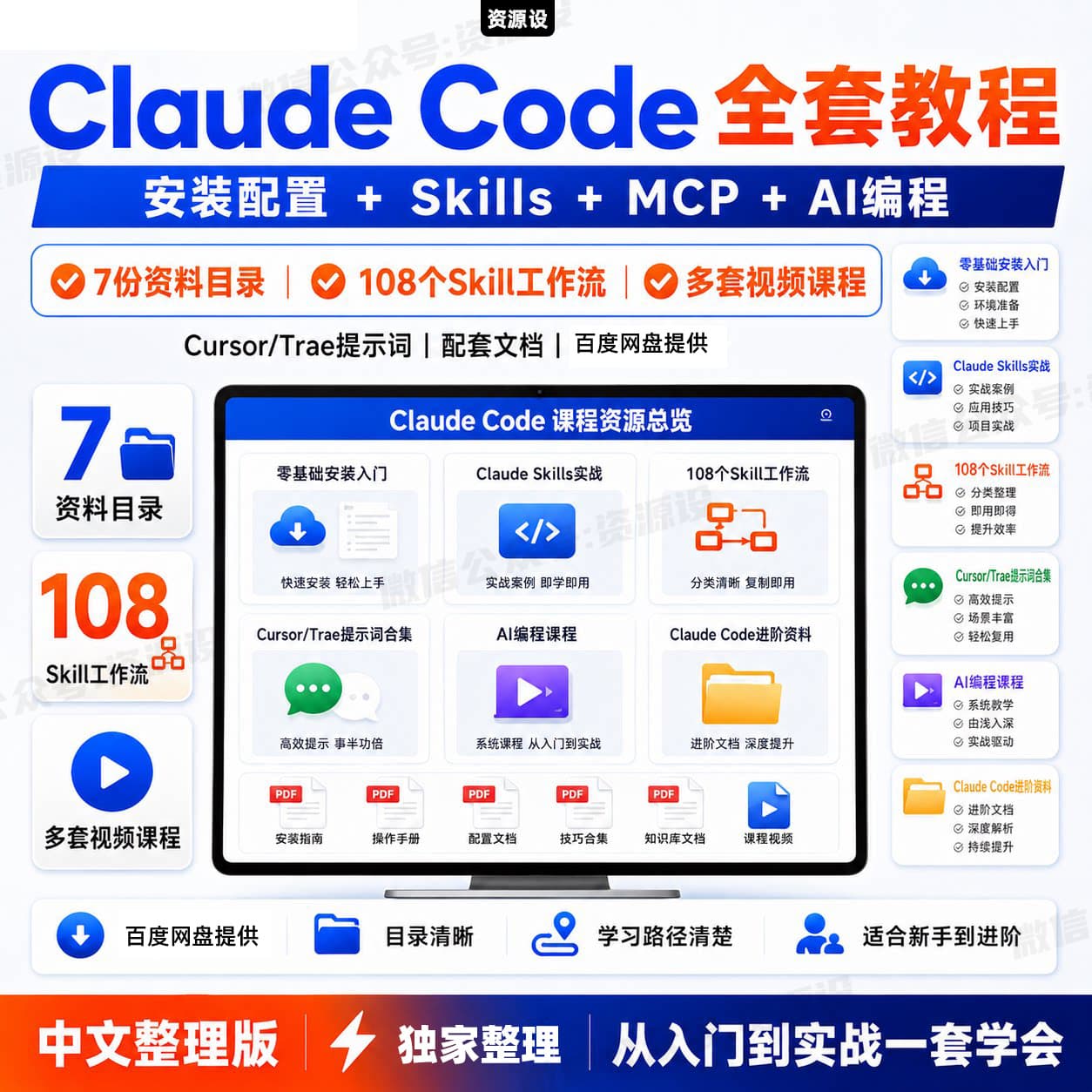 Claude Code全套视频教程零基础安装Skills实战AI编程视频资料包【3748期】