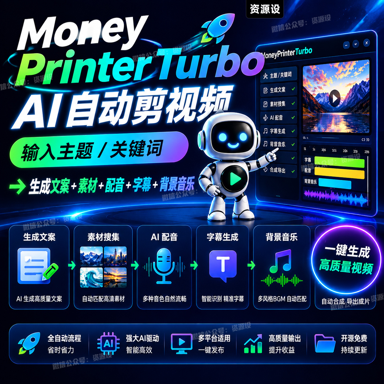 AI自动剪视频短视频生产输入主题/关键词→生成文案+素材+配音+字幕+背景音乐MoneyPrinterTurbo【3803期】