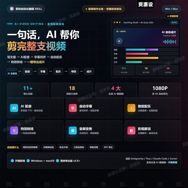 剪映AI自动化剪辑技能skill支持codex/claudecode/workbuddy等ai智能体工具【3788期】