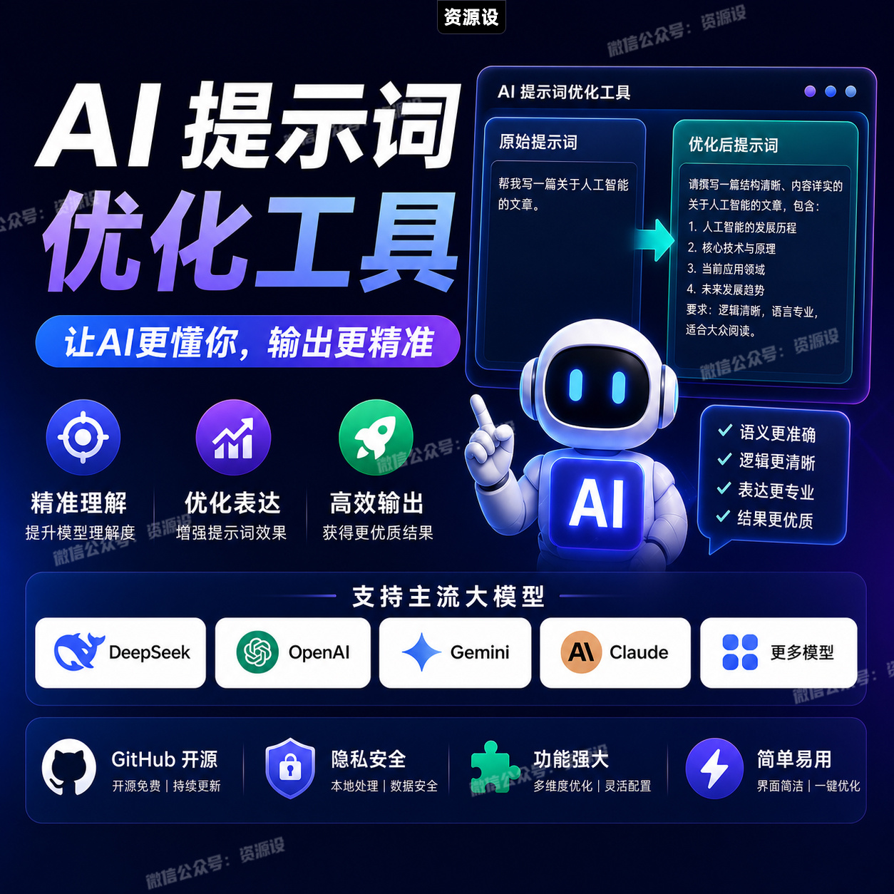 AI提示词优化工具帮助用户编写优化测试和管理高质量提示词从而显著提升大模型的输出效果【3786期】