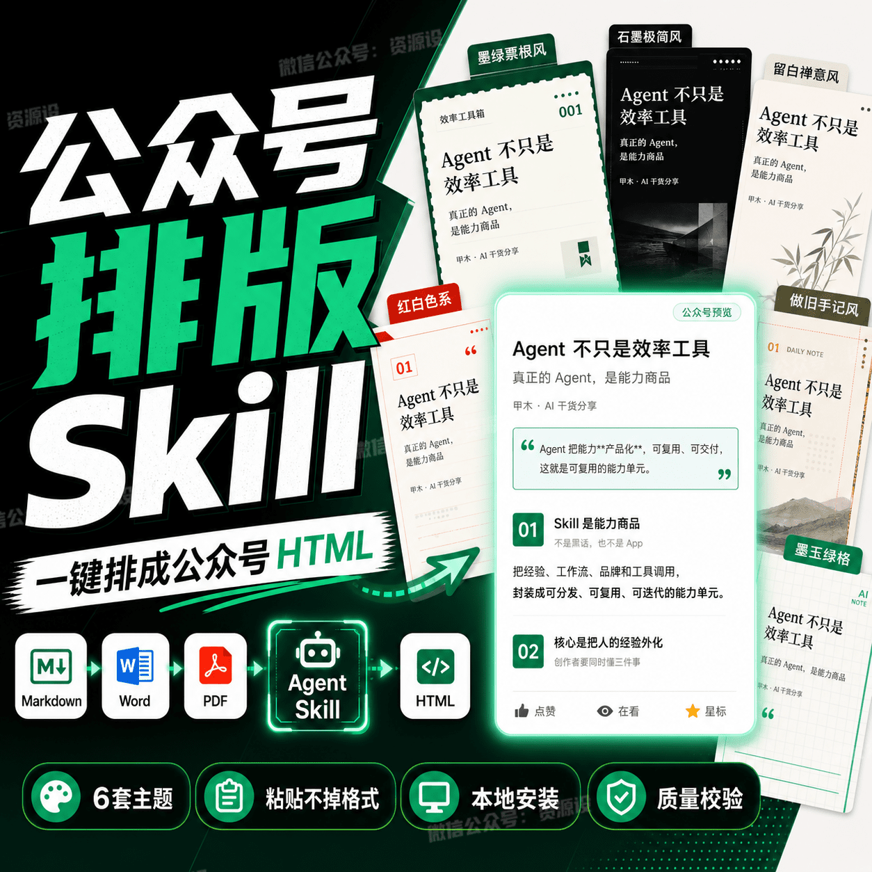 公众号排版Skill技能包微信文章排版引一键排成公众号HTML内置 6 套主题格式归一化和本地质量校验【3823期】
