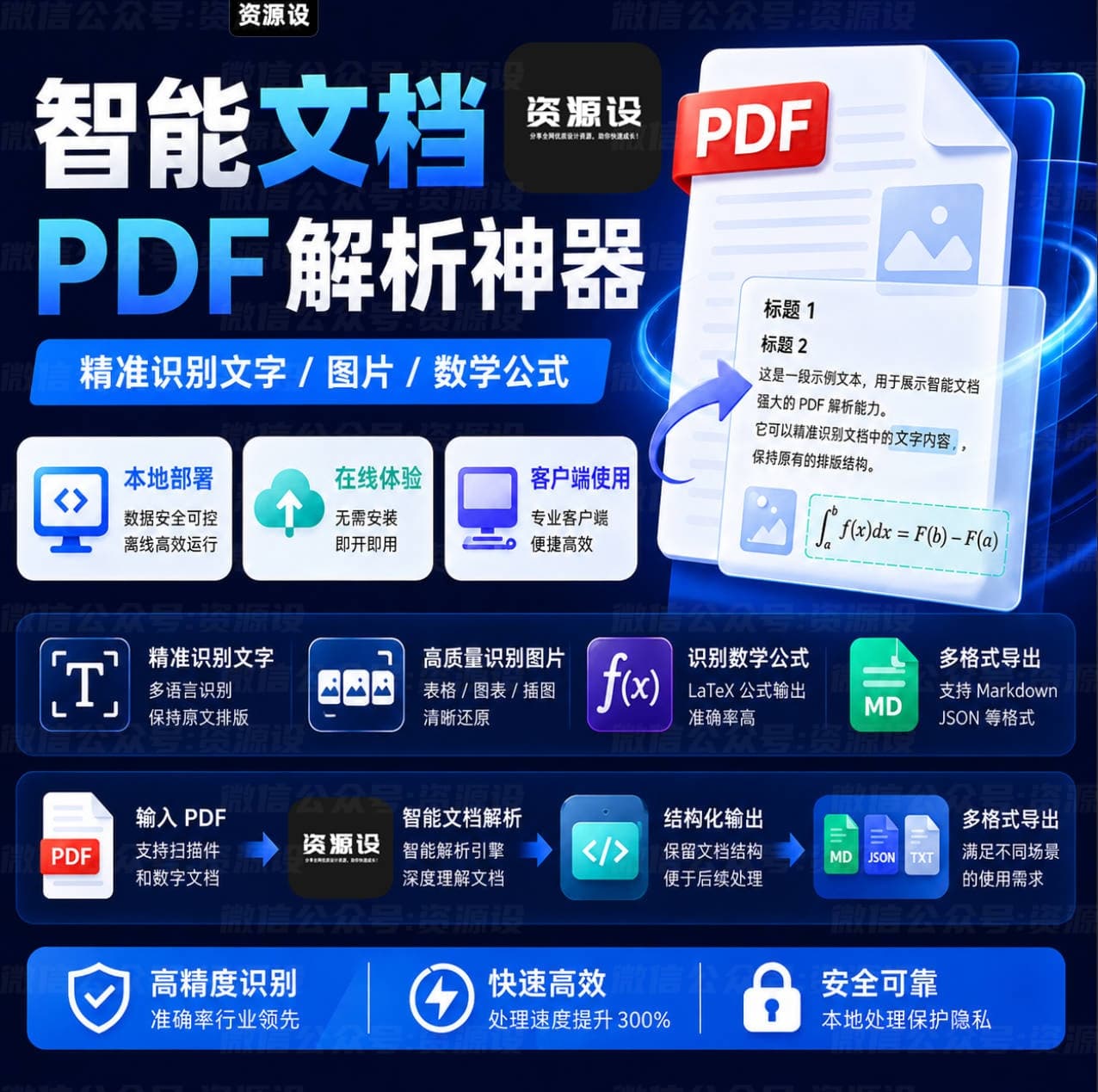 PDF解析神器支持本地部署在线体验客户端使用精准识别文字/图片/数学公式win/mac【3825期】